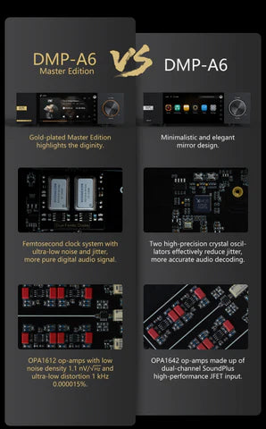 EverSolo DMP-A6 Master Edition